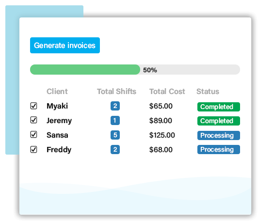 NDIS Bulk Payment Requests - ShiftCare Disability Software