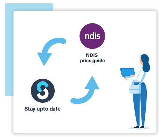 NDIS Price Guide Integration with ShiftCare