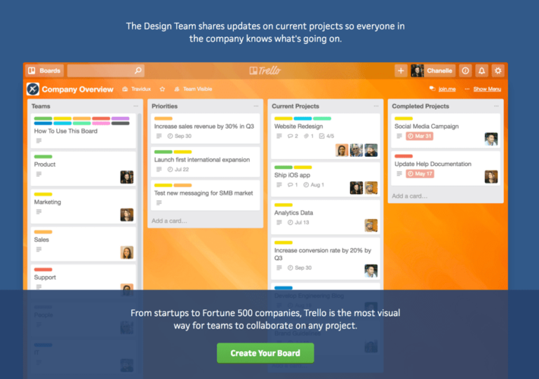 Trello Preview - Software for Digital Businesses