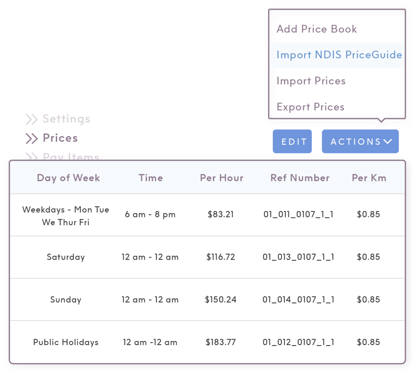 Price book on ShiftCare for a client with times, days of the week, travel and hourly costs, and option to import NDIS price guide